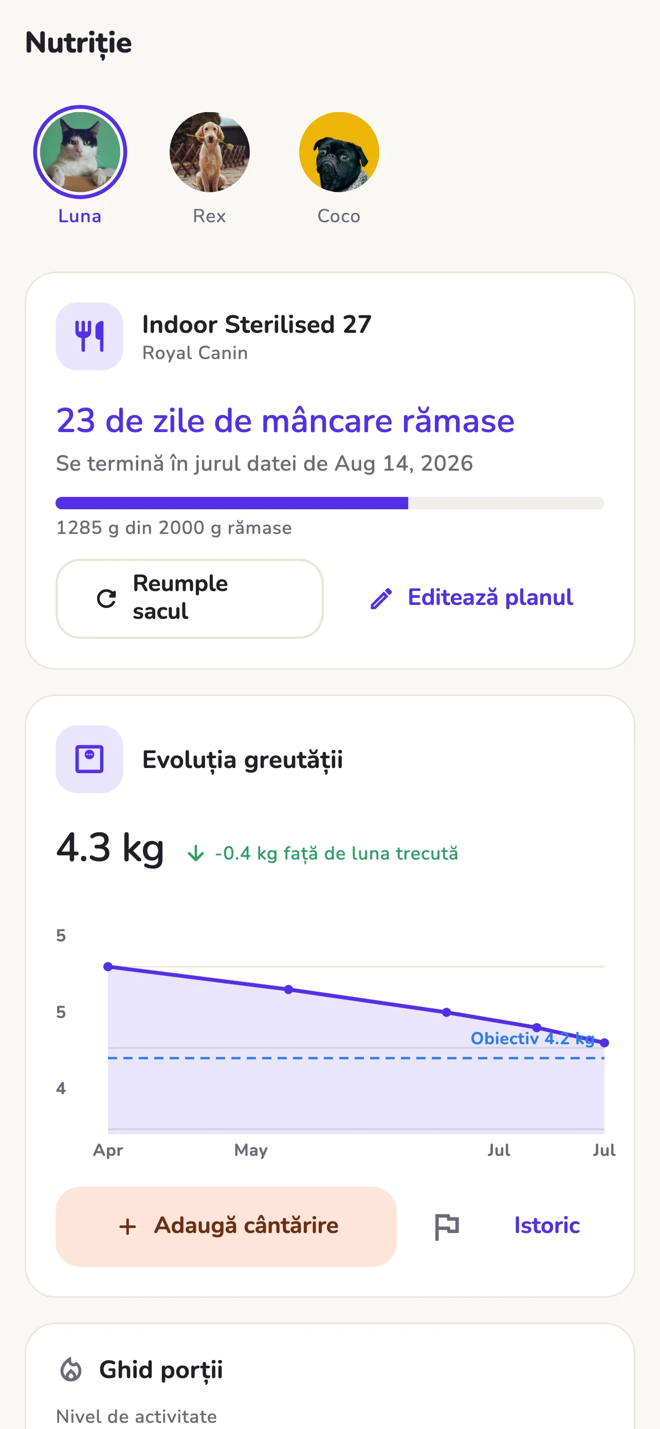 Ecranul de nutriție: zile de hrană rămase, graficul evoluției greutății cu obiectiv și porții recomandate