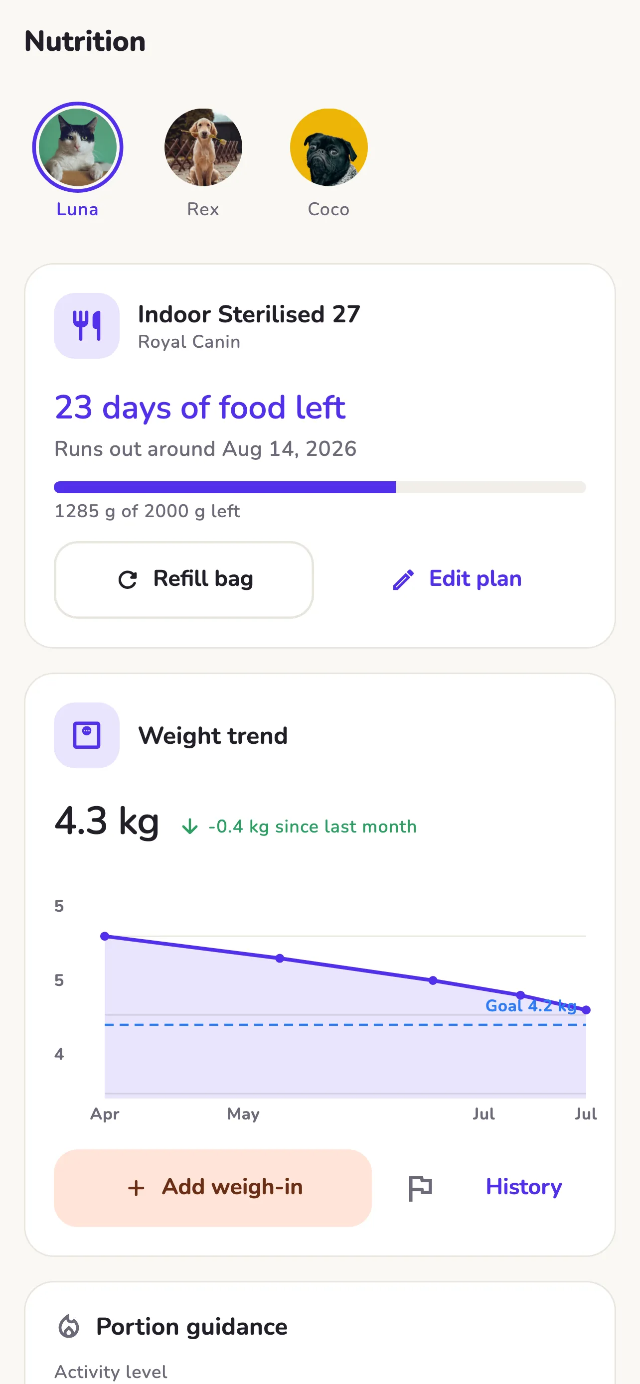 Nutrition screen showing days of food left, a weight trend chart with a goal line, and portion guidance